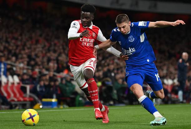 班凯罗的表 班凯罗的表